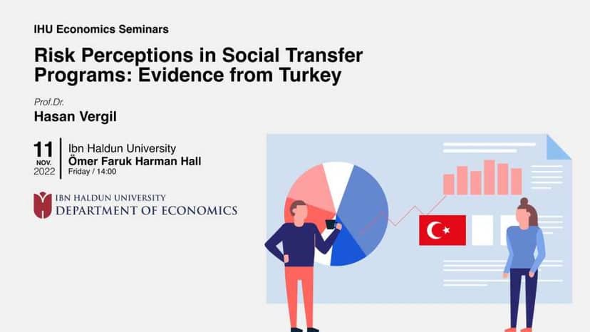 Sosyal Transfer Programlarında Risk Algıları: Türkiye Kanıtları