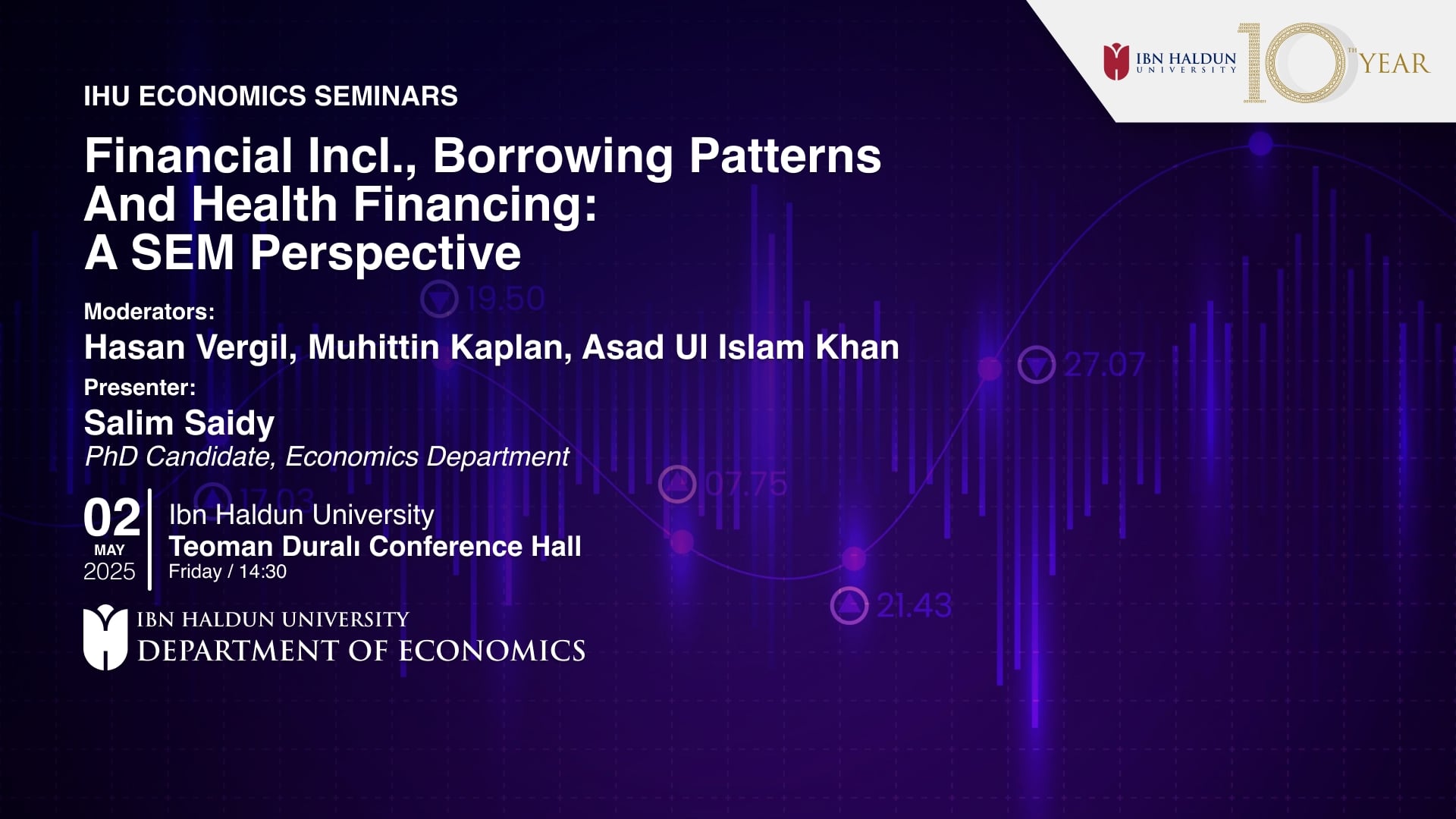 “Financial Incl., Borrowing Patterns And Health Financing: A SEM Perspective”